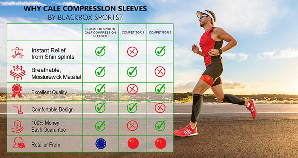 BLACKROX Wadenbandage RUNMED Performance V1