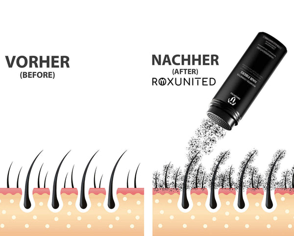 ROXUNITED Cosmetics Applikator Spray Aufsatz Pumpe für Streuhaar Haarpuder