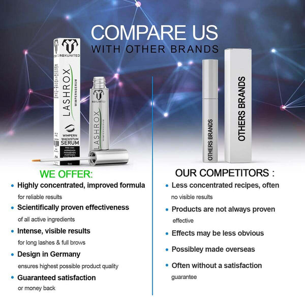 ROXUNITED Cosmetics LASHROX Wimpernserum ohne Hormone Wimpernwachstum Augenbrauenserum