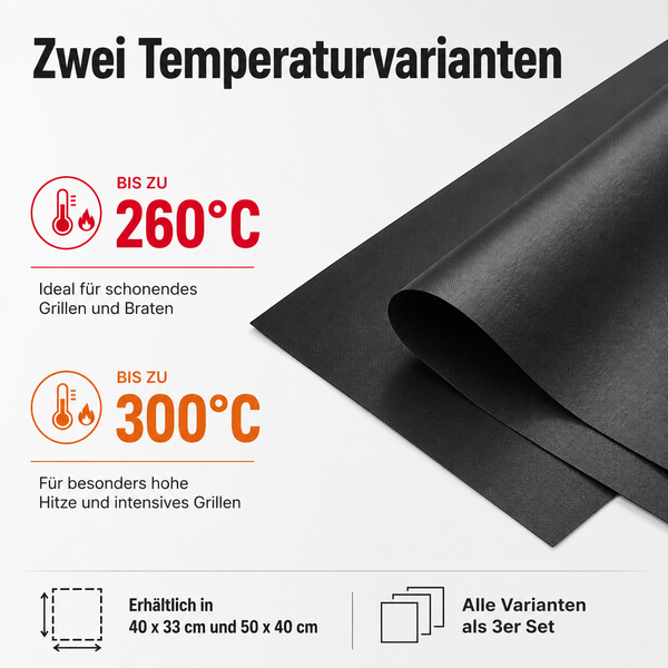 BLACKROX BBQROX Grillmatten Antihaft 3er Set Wiederverwendbar – Material