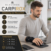 BLACKROX CARPIROX Handgelenkschiene Handgelenkstütze Sport – Einsatzbereich