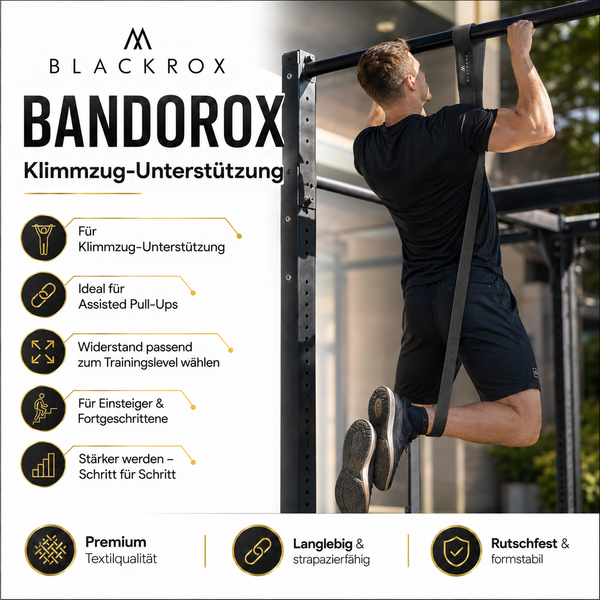 BLACKROX BANDOROX Fitnessband Lang Widerstandsband Training – Übungen