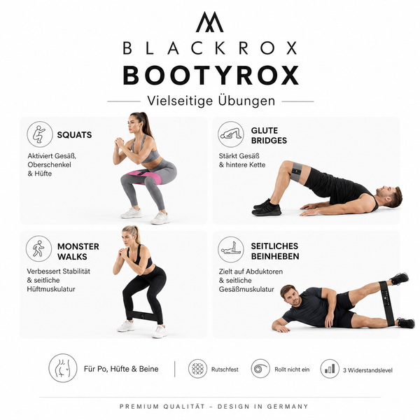 BLACKROX BOOTYROX Fitnessband Baumwolle Widerstandsband Po & Hüfte – Anwendung