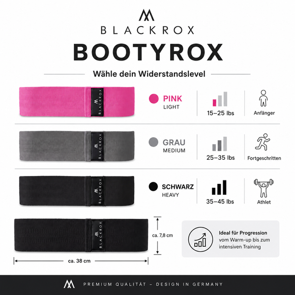 BLACKROX BOOTYROX Fitnessband Baumwolle Widerstandsband Po & Hüfte – Po & Hüfte