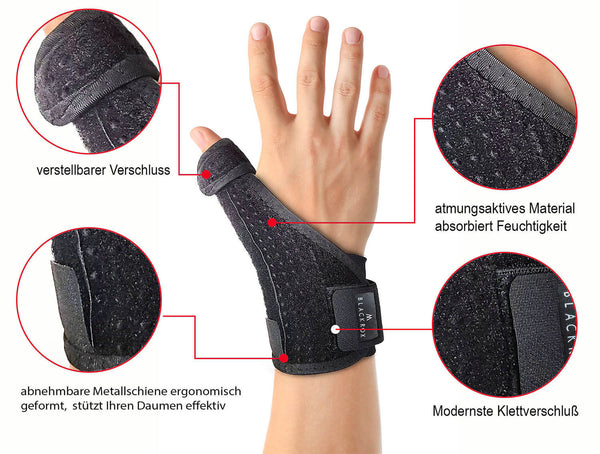 BLACKROX Daumenbandage POLLEXA V1