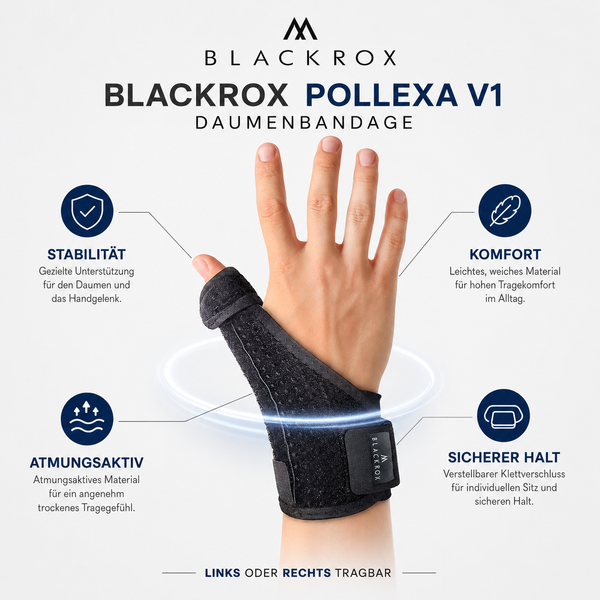 BLACKROX POLLEXA V1 Daumenbandage Sport Daumenstütze – Passform